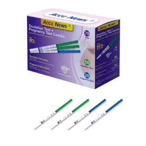 Ovulation Test and Pregnancy Test Combo from Beingbio