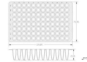 96-well-ultraplate_design