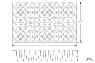 96-well-ultraplate_design